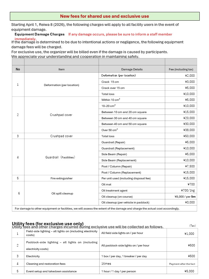 Notice of Price Changes