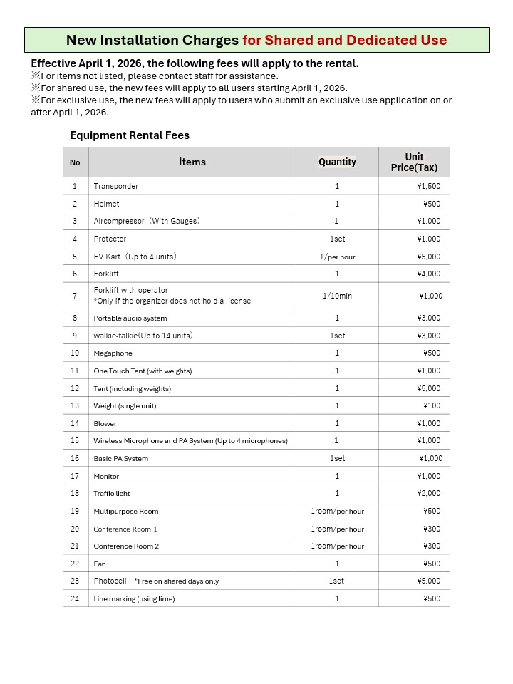 Slide 3 - Motorsports Multi-Field Okinawa